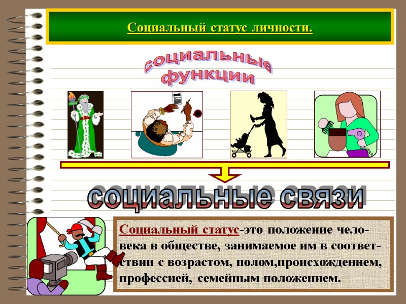 Социальный статус личности. социальные функции